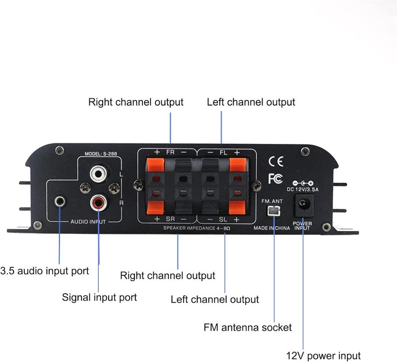 Romicta 4 Channel Bluetooth 5.0 Stereo Amplifier, 50Wx4 HiFi Power Amp, 1200W Max, USB/SD/FM, Class D Home Audio Receiver for Home Theater & Karaoke, Includes Remote & Power Adapter - Image 3